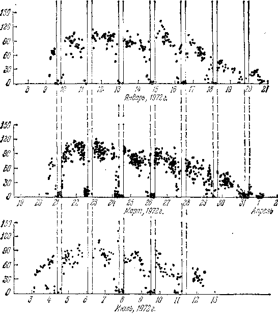 Звезды: их рождение, жизнь и смерть - img_1170.png