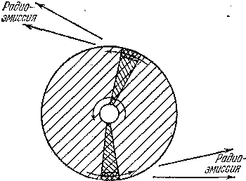 Звезды: их рождение, жизнь и смерть - img_951.png