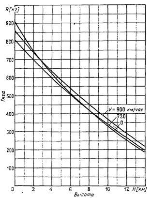 Реактивные самолеты Люфтваффе - pic_53.jpg