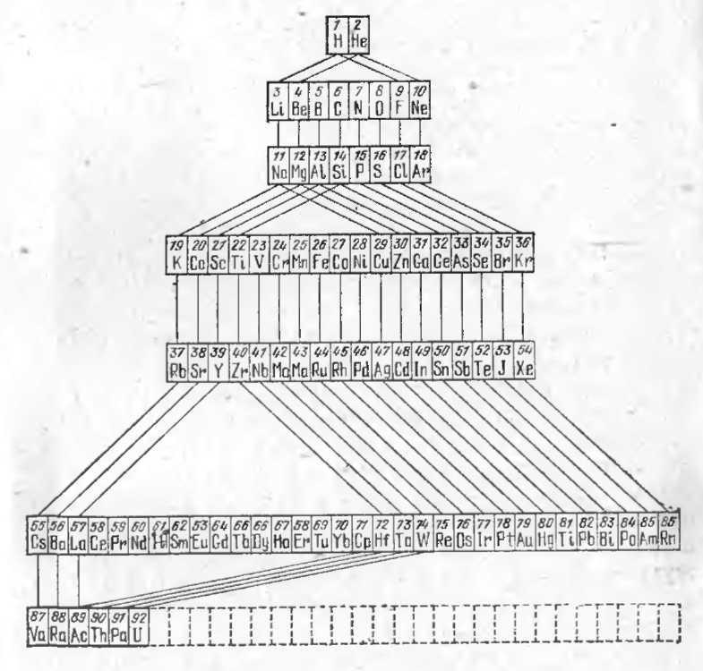 Атомы и электроны - i_031.jpg