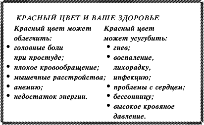Планировка, ремонт и дизайн квартиры своими руками - i_040.png