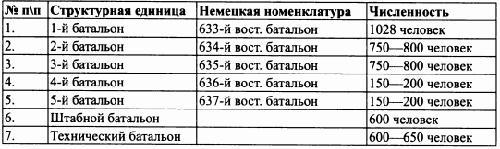 Под знаменами Гитлера - imgA750.jpg