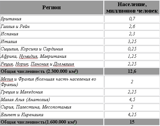 Византийская армия IV-XIII веков. - pic_13.jpg