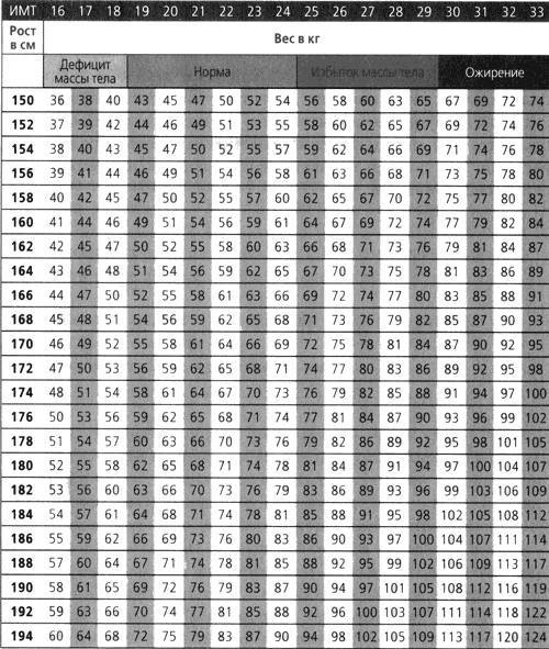 Диета Парижанки - _5.jpg