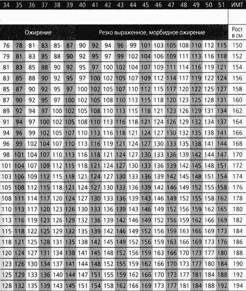 Диета Парижанки - _6.jpg