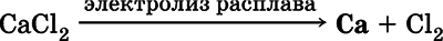 Химия. Полный справочник для подготовки к ЕГЭ - i_056.png
