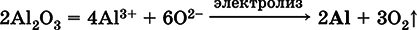 Химия. Полный справочник для подготовки к ЕГЭ - i_060.png