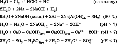 Химия. Полный справочник для подготовки к ЕГЭ - i_100.png
