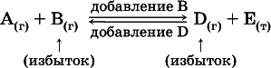 Химия. Полный справочник для подготовки к ЕГЭ - i_390.png