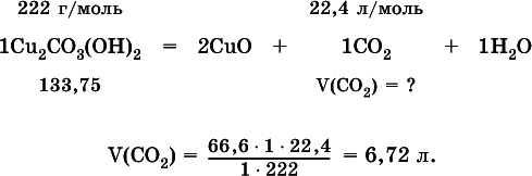 Химия. Полный справочник для подготовки к ЕГЭ - i_524.png