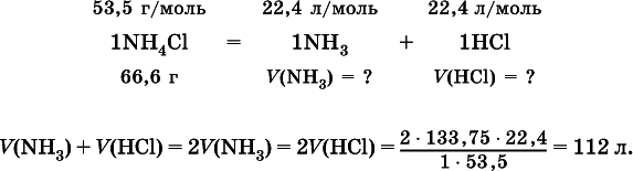 Химия. Полный справочник для подготовки к ЕГЭ - i_525.png
