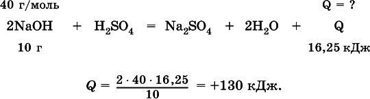 Химия. Полный справочник для подготовки к ЕГЭ - i_526.png