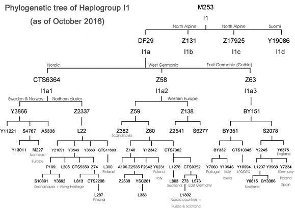 Русские до истории (СИ) - i_002.jpg