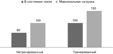 Скандинавская ходьба. Секреты известного тренера - _1.png