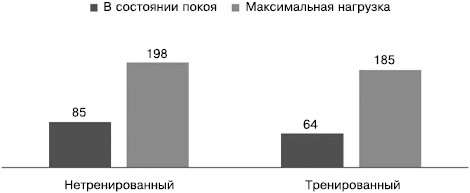 Скандинавская ходьба. Секреты известного тренера - _2.png