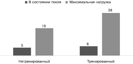 Скандинавская ходьба. Секреты известного тренера - _3.png