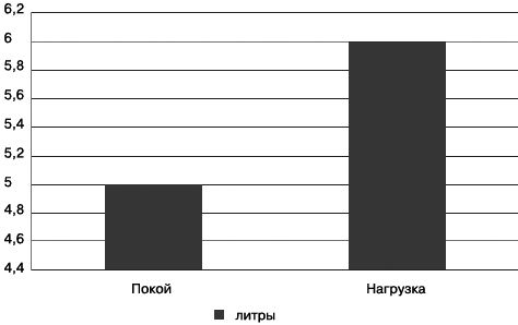 Скандинавская ходьба. Секреты известного тренера - _4.png