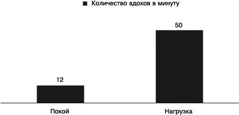 Скандинавская ходьба. Секреты известного тренера - _5.png