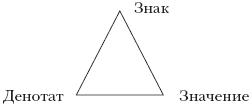 Философия языка и семиотика безумия. Избранные работы - _02.png