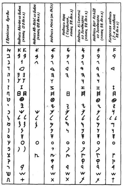 Библейские холмы - Scanitto_14.jpg
