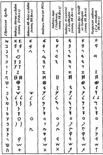 Библейские холмы - Scanitto_8.jpg