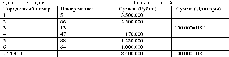 Мешок с несчастьями - i_003.png