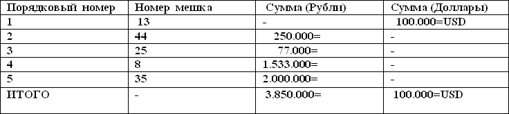 Мешок с несчастьями - i_004.png