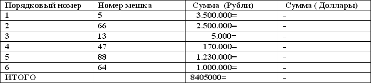 Мешок с несчастьями - i_005.png