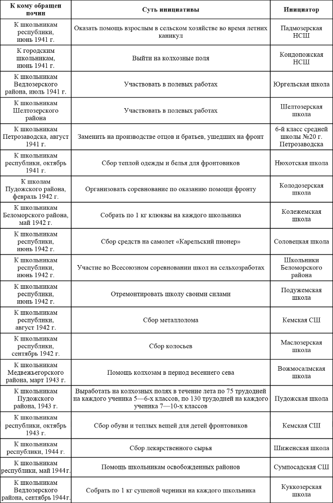 Юрий Андропов. На пути к власти - i_001.png