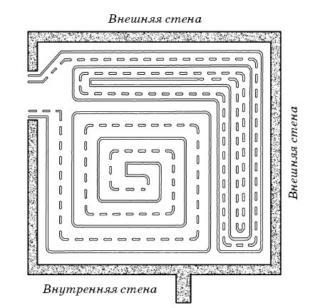 Полы, арки и перегородки в современном доме - i_030.jpg