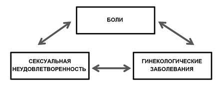 Секреты женского здоровья - _10.jpg
