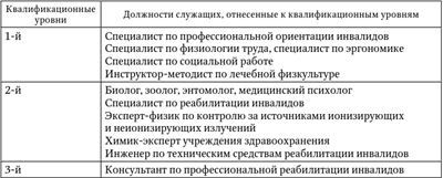 Оплата труда медицинских работников - i_006.jpg