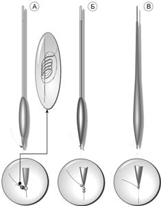 Как добиться хорошего улова техникой с нахлыстом - _03.png