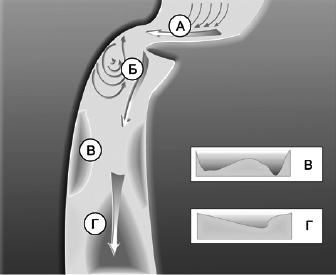 Новейшая энциклопедия рыбалки - i_004.png