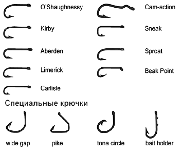 Новейшая энциклопедия рыбалки - i_029.png