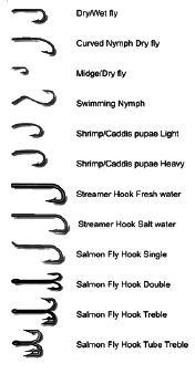 Новейшая энциклопедия рыбалки - i_033.png