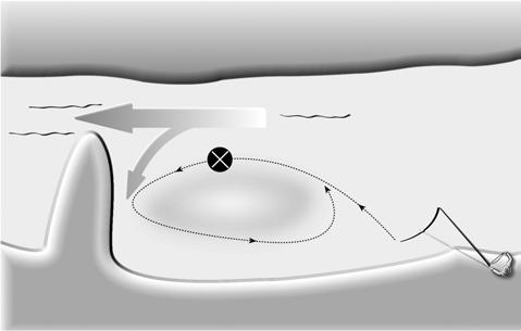 Тактика ловли поплавочной удочкой - _01.png
