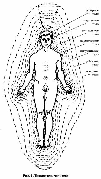 Энергетическое здоровье - _1.jpg
