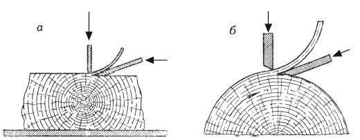Ремонт и реставрация мебели и предметов антиквариата - i_023.jpg