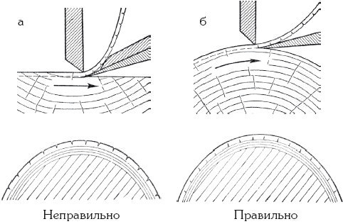 Ремонт и реставрация мебели и предметов антиквариата - i_026.jpg