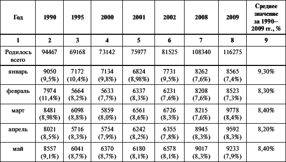 Антистресс для будущих родителей - i_004.png