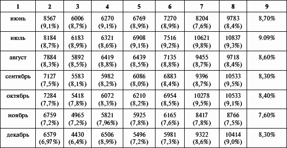 Антистресс для будущих родителей - i_005.png