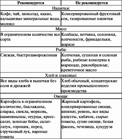 Антистресс для будущих родителей - i_010.png