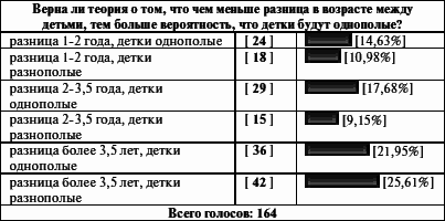 Антистресс для будущих родителей - i_012.png