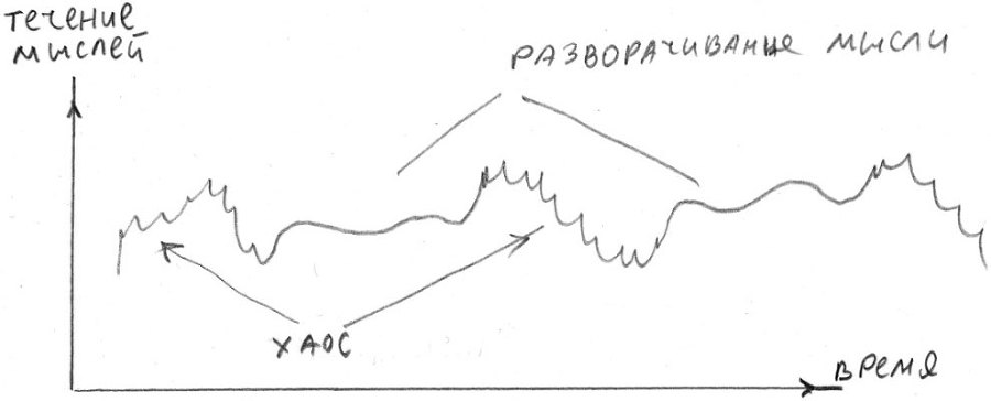 Дзэн-баттл: Ум vs Счастье - i_002.jpg