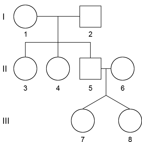 Секреты наследственности человека - i_038.png