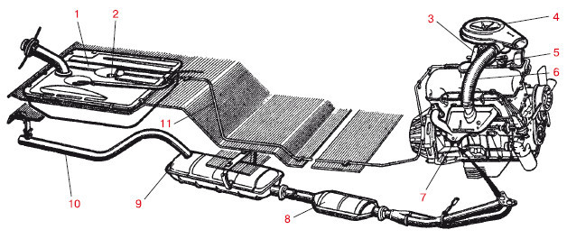 Устройство автомобиля для сдающих экзамены в ГИБДД и начинающих водителей - i_025.jpg