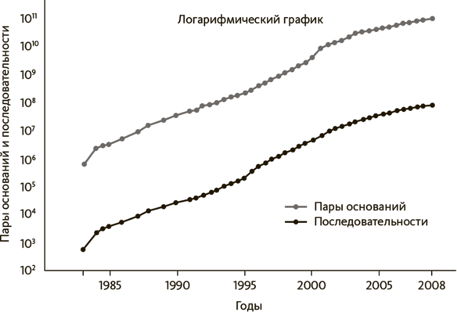 Transcend: девять шагов на пути к вечной жизни - i_001.png