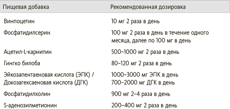 Transcend: девять шагов на пути к вечной жизни - i_005.png