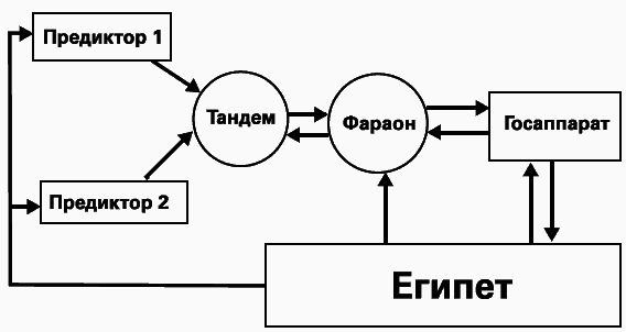 Россия – альтернатива апокалипсису - _046.png